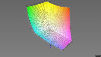 Abdeckung des DCI-P3-Farbraums, 3D-Schnitt 2