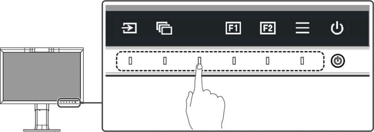 OSD: Einstieg mit Schnellauswahl (Bild: EIZO-Handbuch)