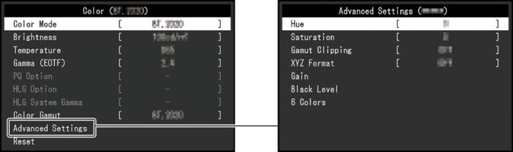 OSD: Bildeinstellungen (Bild: EIZO-Handbuch)