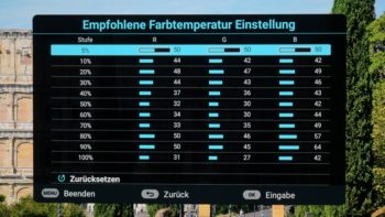 OSD: Empfohlene Farbtemperatur-Einstellung