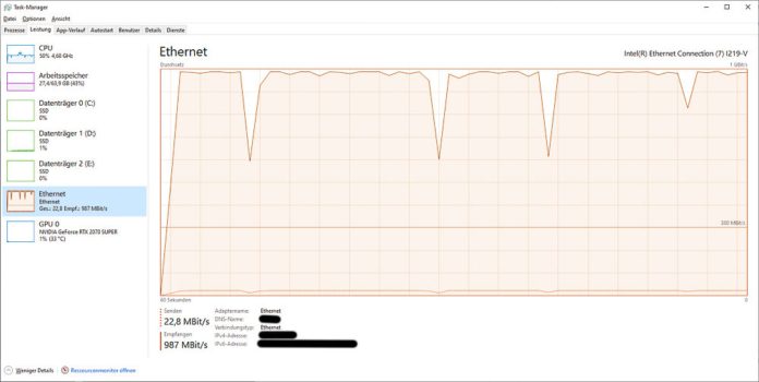Netzwerk-Performance bei Verbindung über Netzwerkkarte