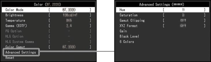 OSD: Bild-Einstellungen (Bild: EIZO-Handbuch)