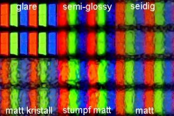 Coating-Referenzwerte