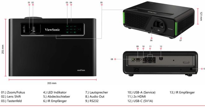 Abmessungen und Anschlussbelegung (Bild: ViewSonic-Handbuch)