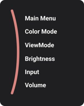 OSD: Schnellauswahl (Bild: ViewSonic-Handbuch)