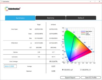 Colorbration+: Ergebnis Zusammenfassung (Bild aus der ViewSonic-Software)