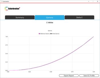 Colorbration+: Ergebnis Gamma (Bild aus der ViewSonic-Software)