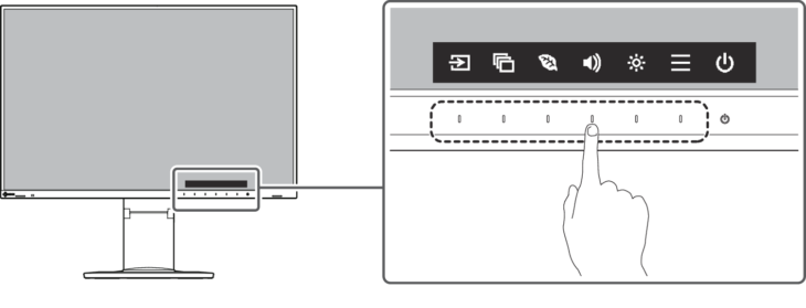 Men&uuml;-Einstieg und Schnellauswahl (Bild: EIZO-Handbuch)