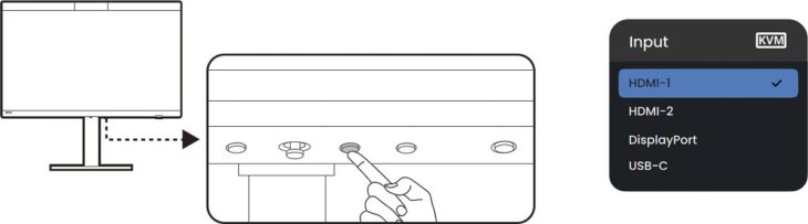 KVM-Zuordnung über separate Taste (BenQ-Handbuch)