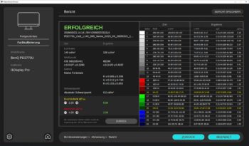 PMU: Detail-Bericht (Screenshot: PMU)