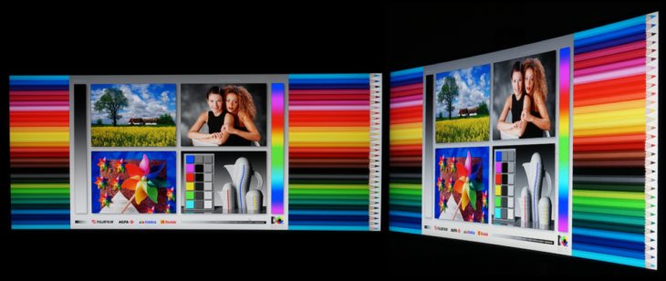 Horizontale und vertikale Blickwinkel des IPS-Panels