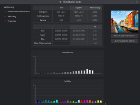 Calibration Studio: Validierungsergebnis