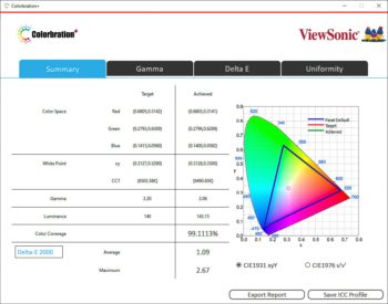 Colorbration+: Ergebnis Zusammenfassung (Screenshot: Colorbration+)
