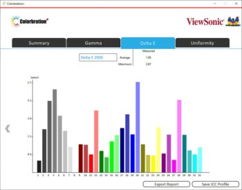 Colorbration+: Ergebnis Delta E (Screenshot: Colorbration+)