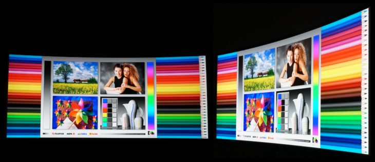 Horizontale und vertikale Blickwinkel des IPS-Panels