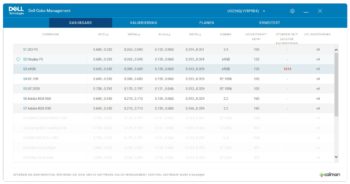 Dell Color Management: Dashboard